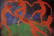 Kasimir Malevich Dance oil painting